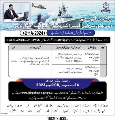 Join Pak Navy as Civilian APS Jobs 2023